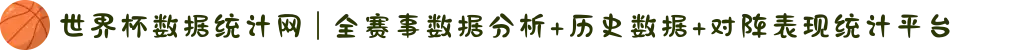 世界杯数据统计网 | 全赛事数据分析+历史数据+对阵表现统计平台